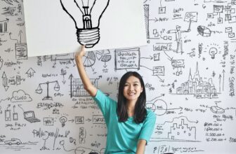 Masterclass in Design Thinking, Innovation & Creativity